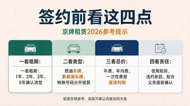 评价人头像